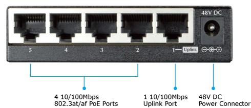 FSD_504HP_Rear_Panel_Introduction_s.jpg